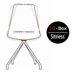 Sitness 3d-Box Technologie